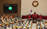 지원,부지,기업,근거,지역,최대,경우,강화,상담,선정